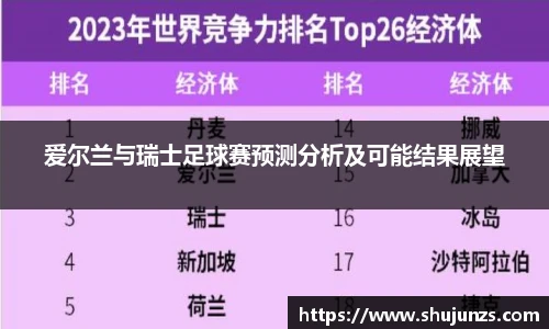 爱尔兰与瑞士足球赛预测分析及可能结果展望